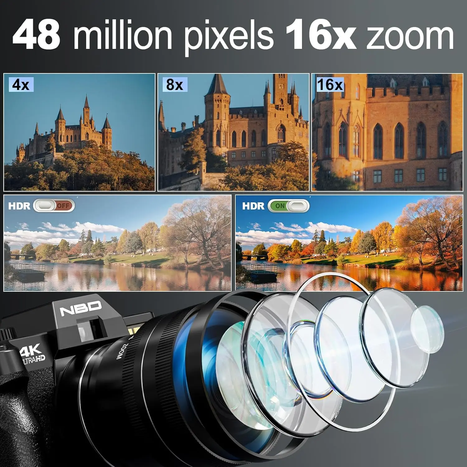 NBD 4K Digital Cameras - Image 2